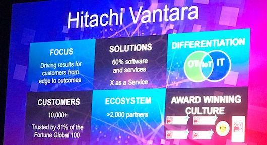 HDS, Hitachi Insight Group и Pentaho объединяются под именем Hitachi Vantara